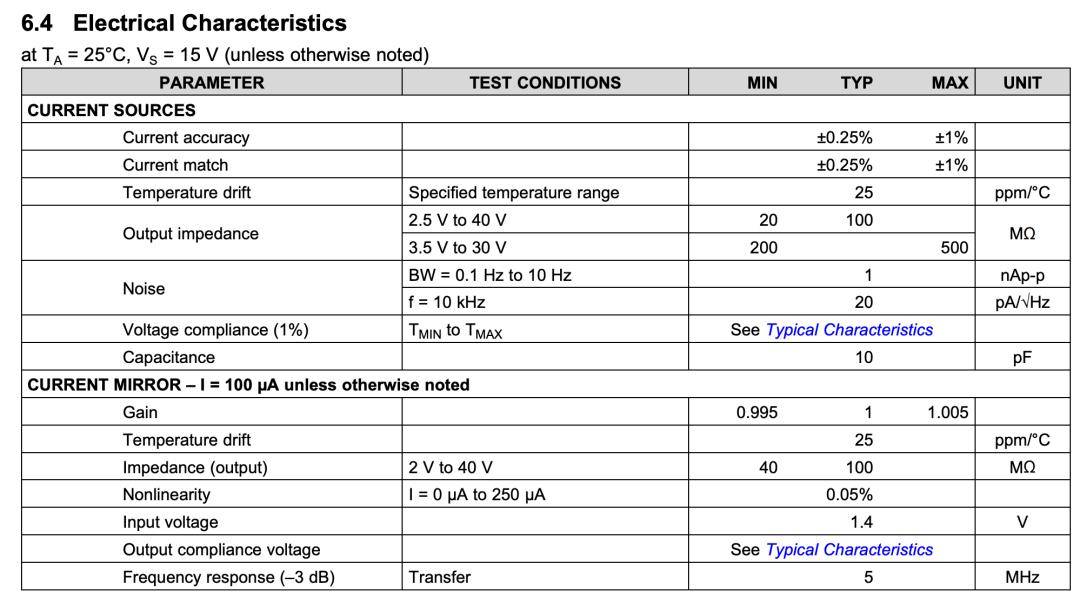 PT1000 Temperature Measurement Analysis