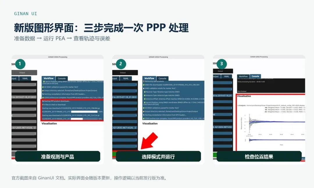 GinanUI完成一次PPP处理的三步流程