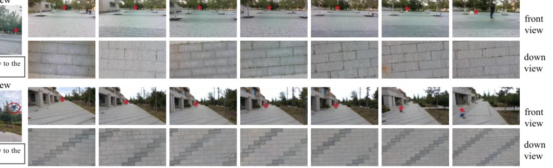 Real-world trajectories