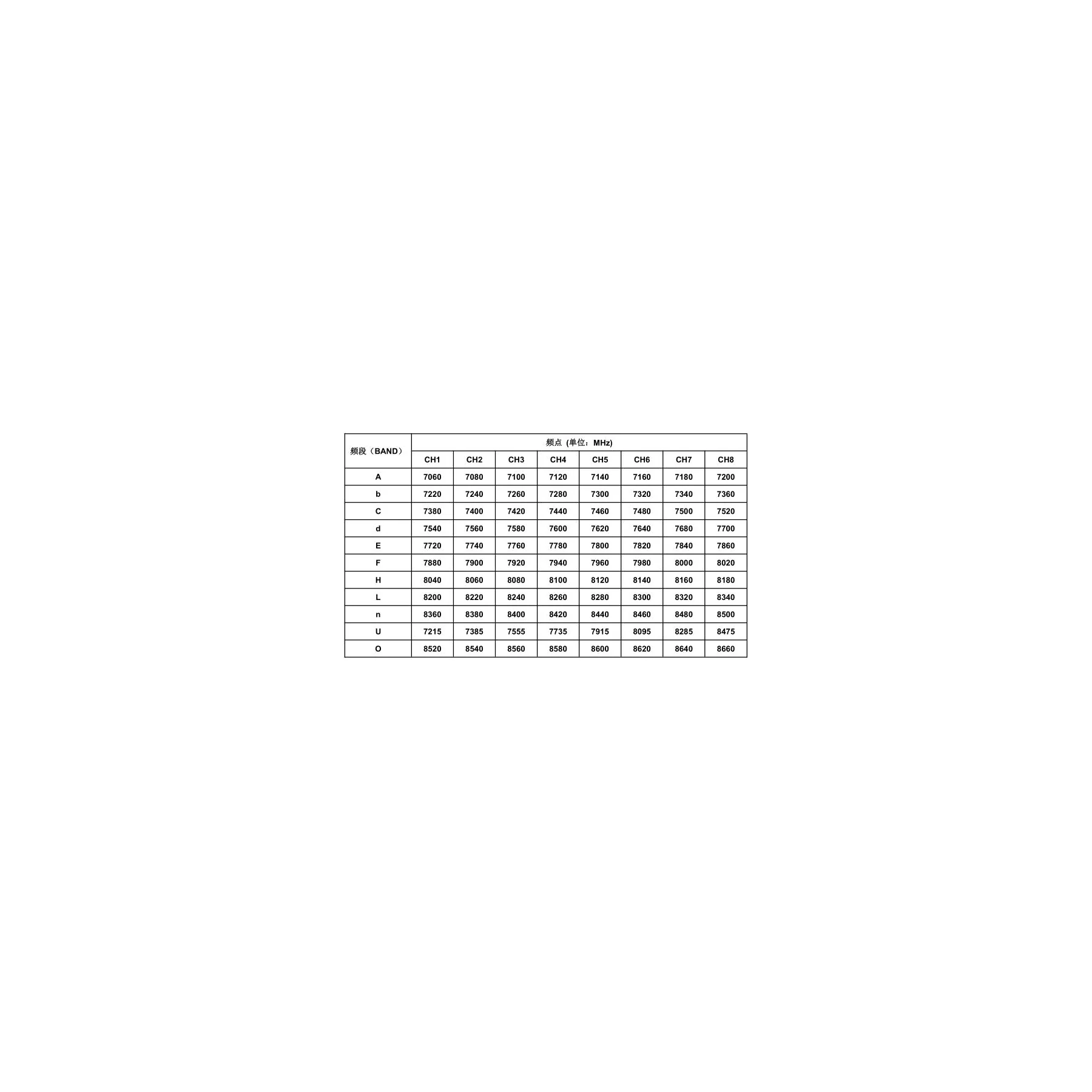 Aomway 4w vtx 8.5G