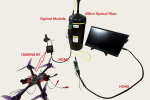Aomway Video and Data Repeater - 60KM optical fiber video and data link overview