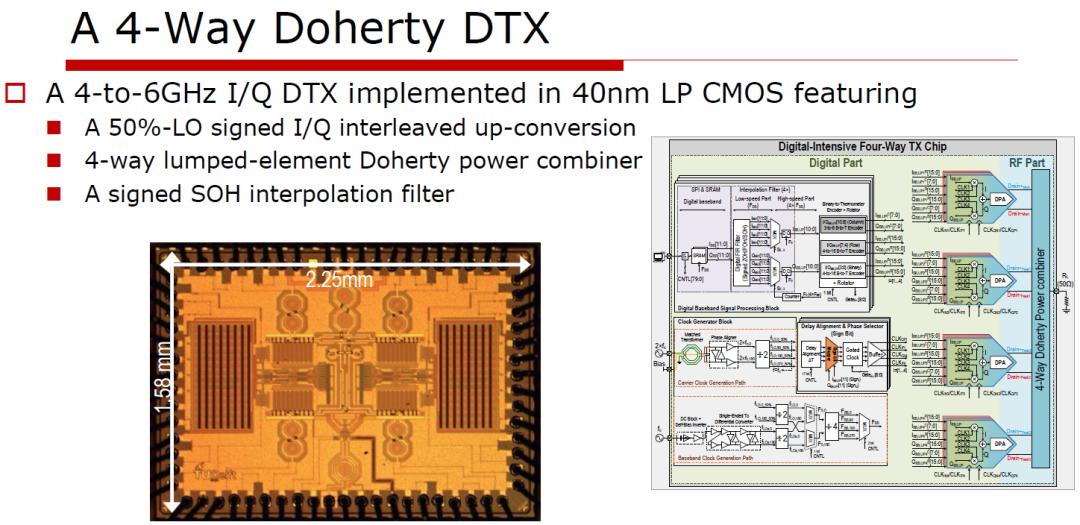 Antenna impedance variation and load-resilient PA architectures