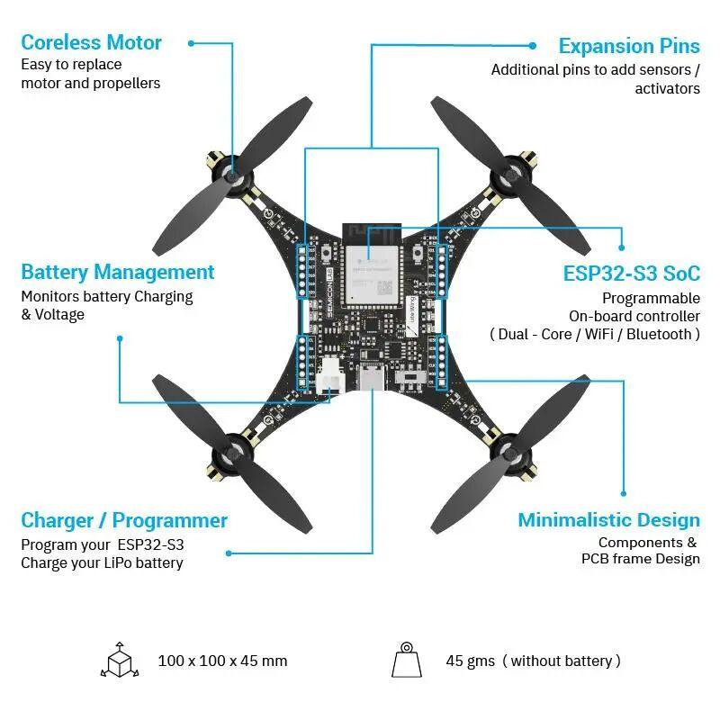 Adapting one specific ESP32-S3 hardware platform to a mature flight-control software ecosystem
